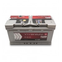 Почему выгодно покупать в Акб-Трэйд